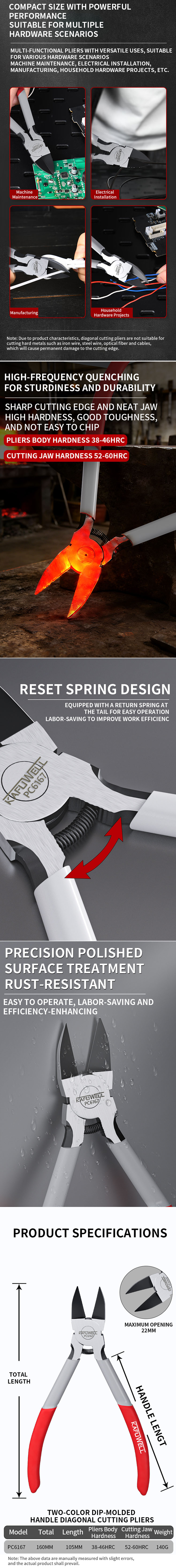 PC6167-双色浸塑水口钳详情en.jpg